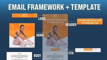 Building an Email Framework & Template in Klaviyo | Klaviyo Mastery 3.0 Course