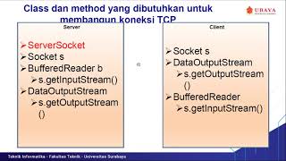 Distributed Programming - TCP