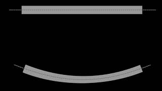 Span (engineering) | Wikipedia audio article