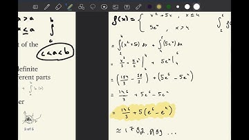 Definite Integrals for Piecewise Functions: Procedure and Examples