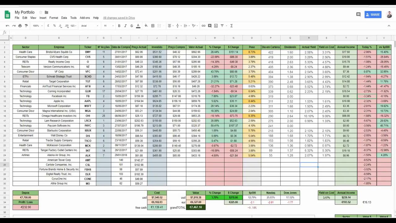 Portfolio Excel Template from i.ytimg.com