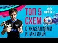 Лучшие Схемы и Тактика FIFA 19