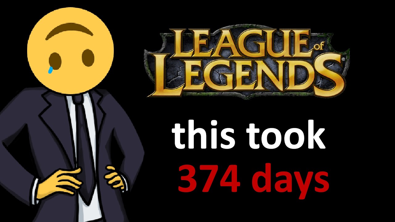 Latest Title & Thumbnail