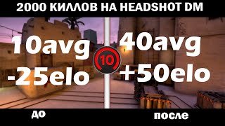 Эксперимент - 2.000 Фрагов На Only Hsdm -Есть Ли Прогресс ?