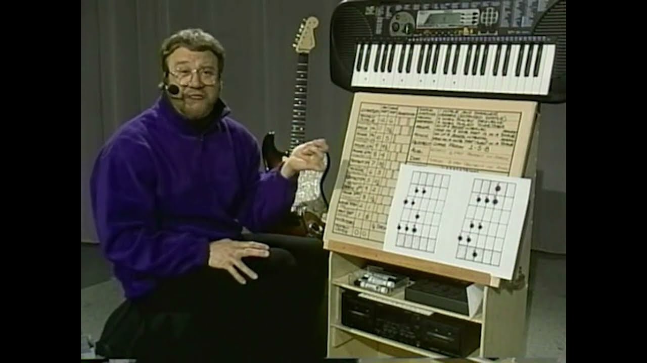 Lesson 13 -  More About Intervals