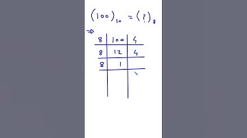 Digital Electronics | Decimal to Octal Conversion Example