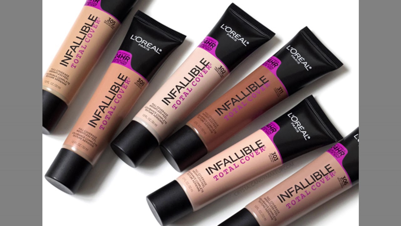 L'Oreal SWOT Analysis YouTube