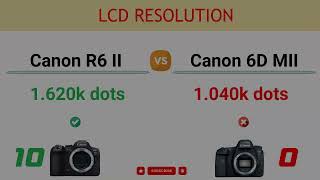 Canon R6 II vs Canon 6D MII Comparison: 25 Reasons to buy the R6 II and 5 Reasons to buy the 6D MII