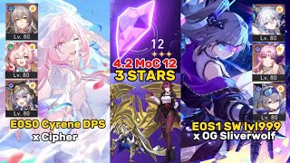 E0S0 Cyrene DPS x Cipher &amp; E0S1 SW lvl999 x OG Sliverwolf | 4.2 Memory of Chaos | 3 STARS | Hsr