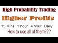 Multi Time Frame Analysis for Higher Profits - MACD Hindi