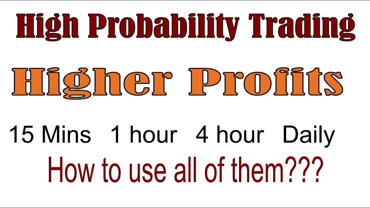 Multi Time Frame Analysis for Higher Profits - MACD Hindi