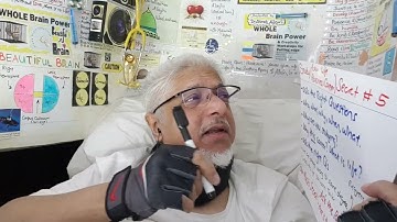 Study Secret #5: Ask the right Questions. By Dr Ahmed Adam