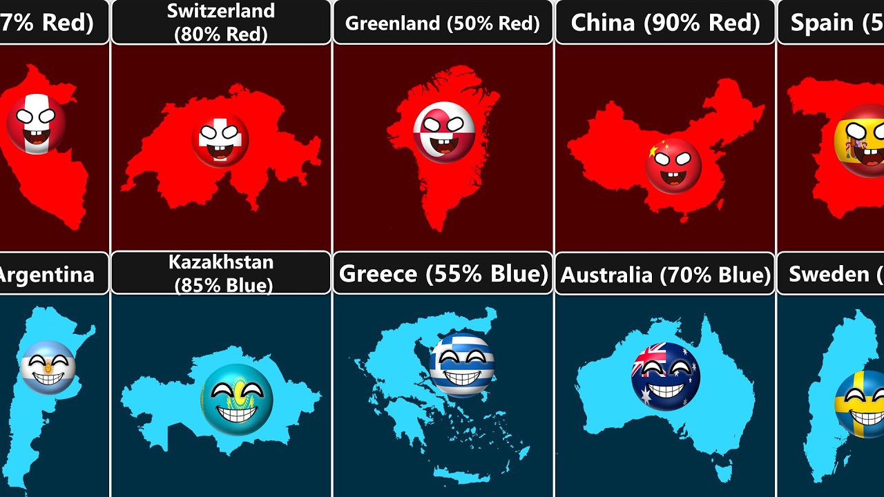 Red Countries vs Blue Countries [Countryballs]
