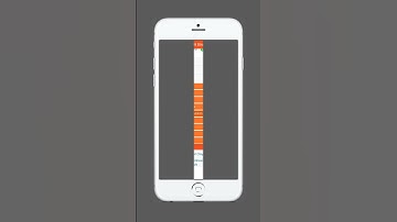 AI for soil classification