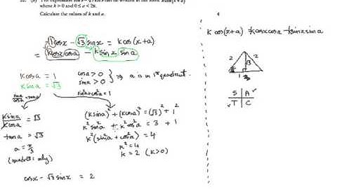 Q22 Paper1 2012 SQA Higher Mathematics Past Paper