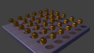 Gravity Animation Nodes