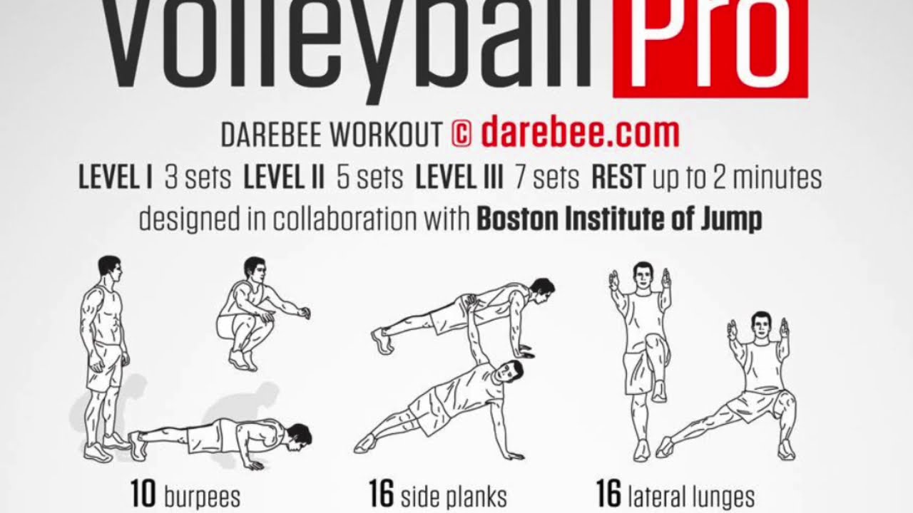 Volleyball Related Workout YouTube