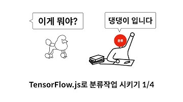 TensorFlow.js Classification - 1. 수업소개