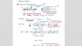 Famous Ch9 Systems Guided Notes 15 Wealth