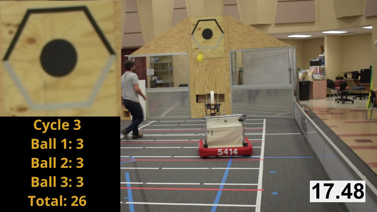 Team5414 PowerPortChallenge