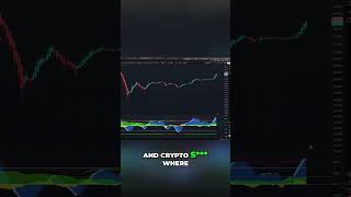 If You Haven't Watched The Options 101 Video Yet... #shorts #marketcipher #cryptoface #mc #cf