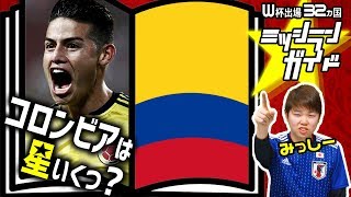 【ロシアW杯】コロンビア代表を格付け！【出場32カ国ミッシランガイド 31/32】
