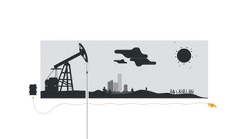 What is Fossil Fuel Divestment? Why #divest?