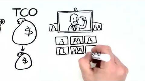 RealPresence Platform Sketch Video