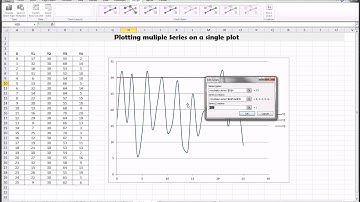 Excel - Plotting Multiple Lines on One Plot