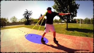 Backward's basics - Style Slalom Tutorials