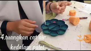 Seni Grafis Teknik Cetak Tinggi Super Mudah dan Simple || Seni Budaya Kelas IX