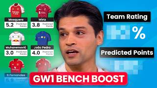 Pras' GW1 Team Reveal! 🔥 | BENCH BOOST ACTIVE! 😲 | Fantasy Premier League 2026/27