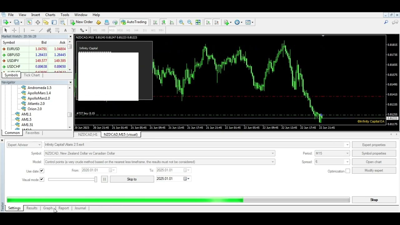 Alaris 2.5 - Medium risk 2020-2024 (5 years backtest)