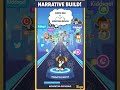 Kiddoge ($KDOGE) | Narrative Build: Simple Idea, Everyone Repeats