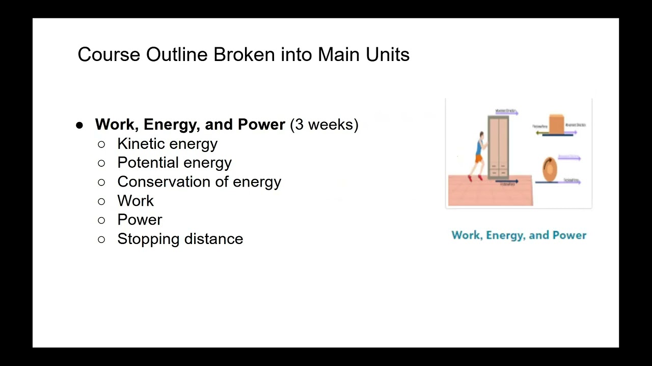 Sneak peak into Physics asynchronous online course
