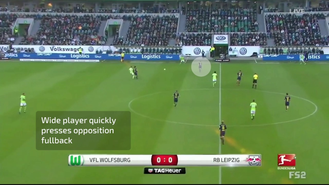Rb Leipzig Spielplan Rb Leipzig Spielplan