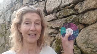 Consent-Methode Gespreksetiquette - Alleen Vragen Ter Verduidelijking