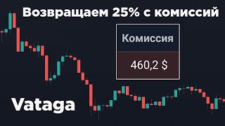 Получаем КЭШБЕК от торговых комиссий | Полезный сервис для скальпера