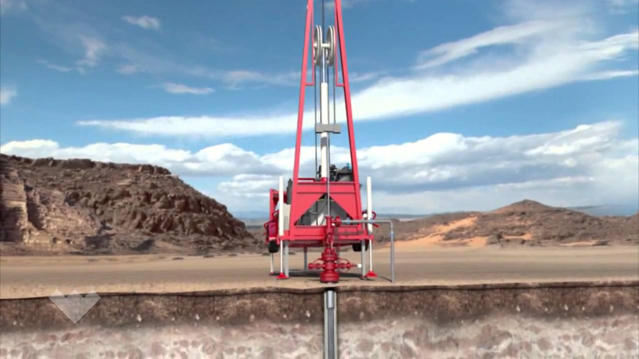 Rod Lift System YouTube