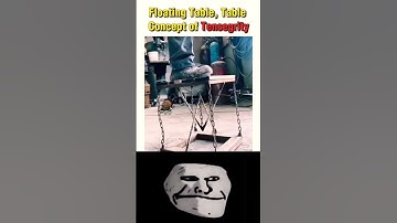 May 11, 2024#shortvideo #shortsfeed #physics #maths #education #hsc #fyp  @K.A.Physics K.A.Physics