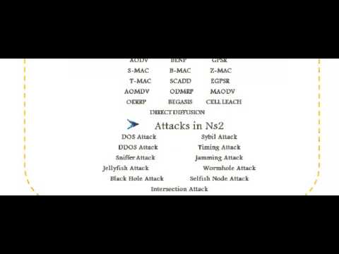 NS2 NETWORK SIMULATOR IN NOTTINGHAM
