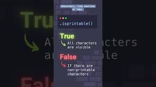 How to use Python's .isprintable() method