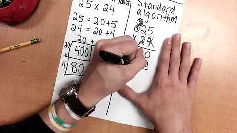 Relating Partial Products to the Standard Algorithm for multiplication