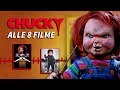 Chucky Geschichte aller Filme und Serie erklärt (2022)