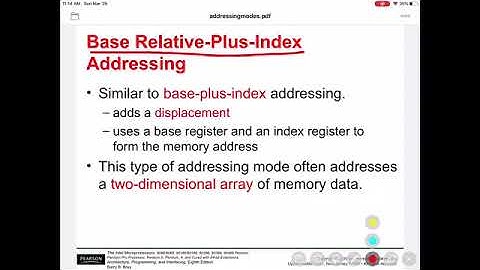 x86 addressing Modes part-2