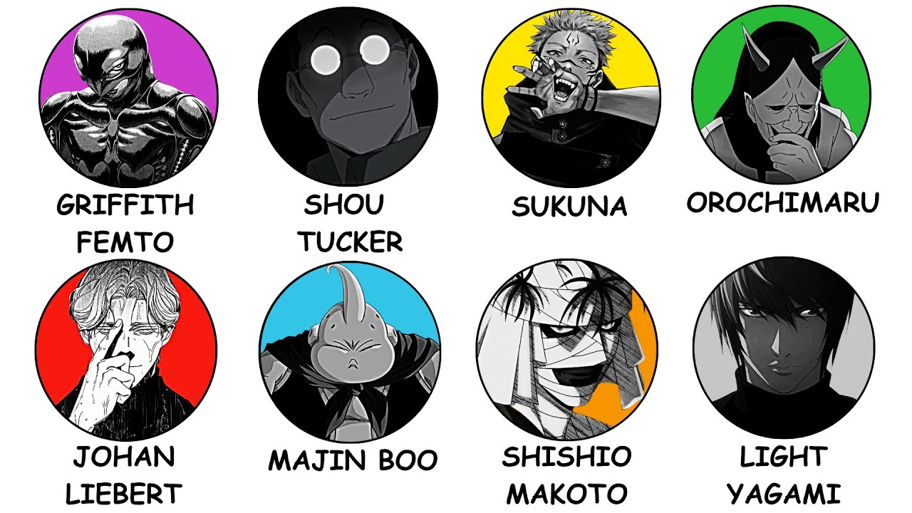 Os Personagens mais Perturbadores dos Animes Explicados em 8 Minutos