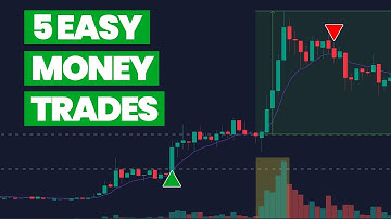 Bar by Bar Analysis of 5 Simple Trades
