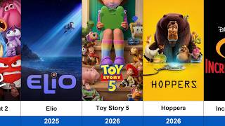 Every Pixar Movie Ever Made (1995 - 2029)