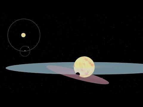Why Not Every Full Moon Causes a Lunar Eclipse