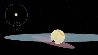 Why Not Every Full Moon Causes a Lunar Eclipse